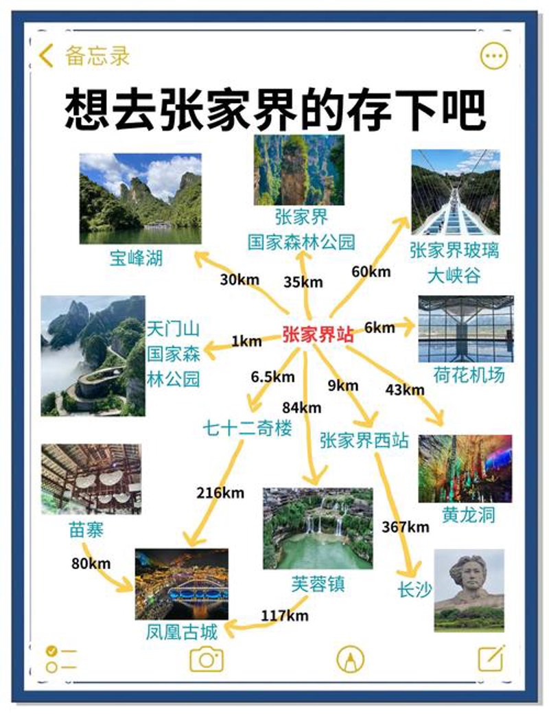 如何选择一份满意的张家界导游服务